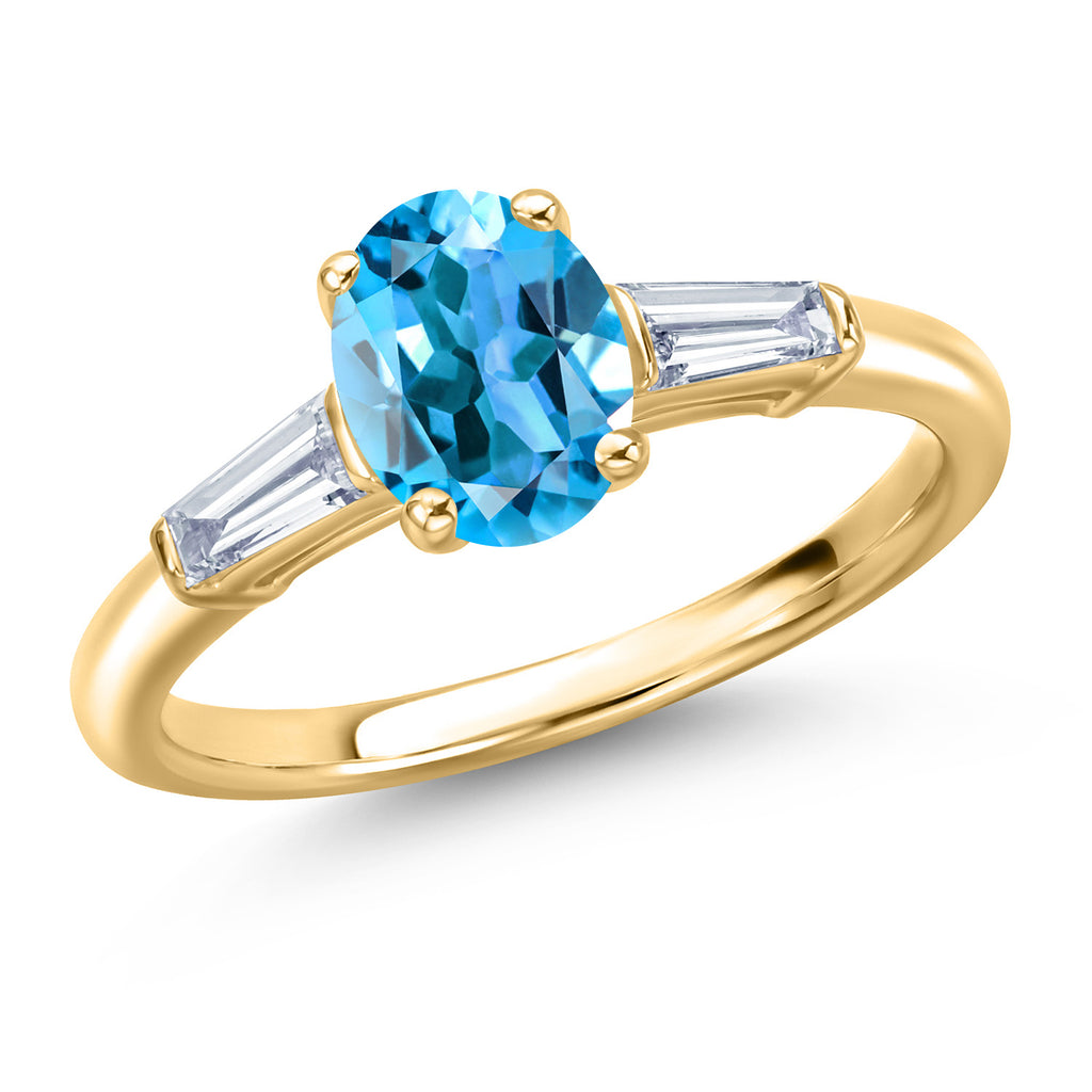 Swiss Blue Topaz - November_7_Ring in 10K Yellow Gold