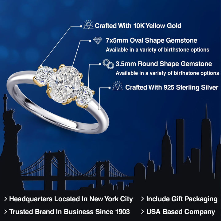 Ring in 925 Sterling Silver and 10K Yellow Gold
