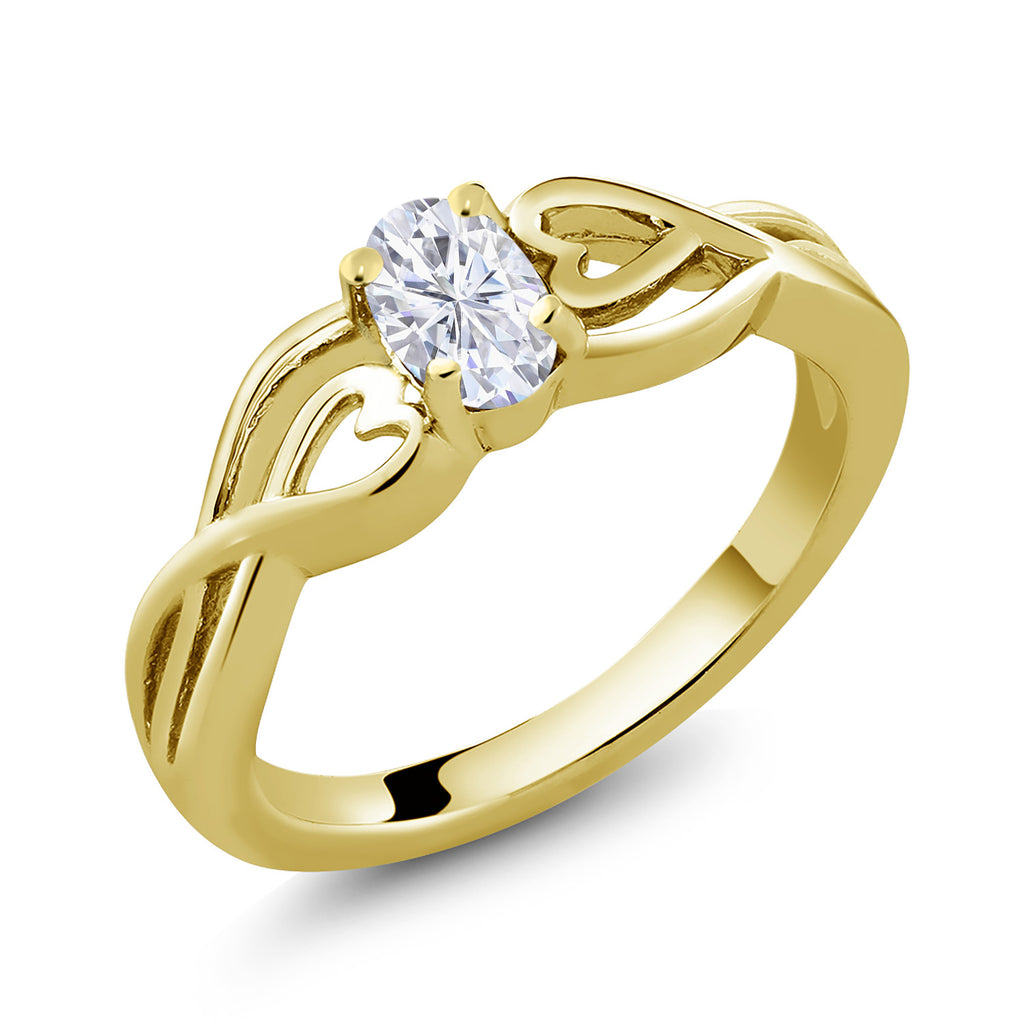 Moissanite - April_8_Ring in 925 Yellow Gold Plated Silver