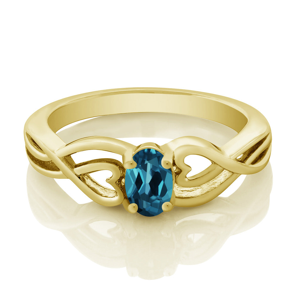 London Blue Topaz - November_8_Ring in 925 Yellow Gold Plated Silver