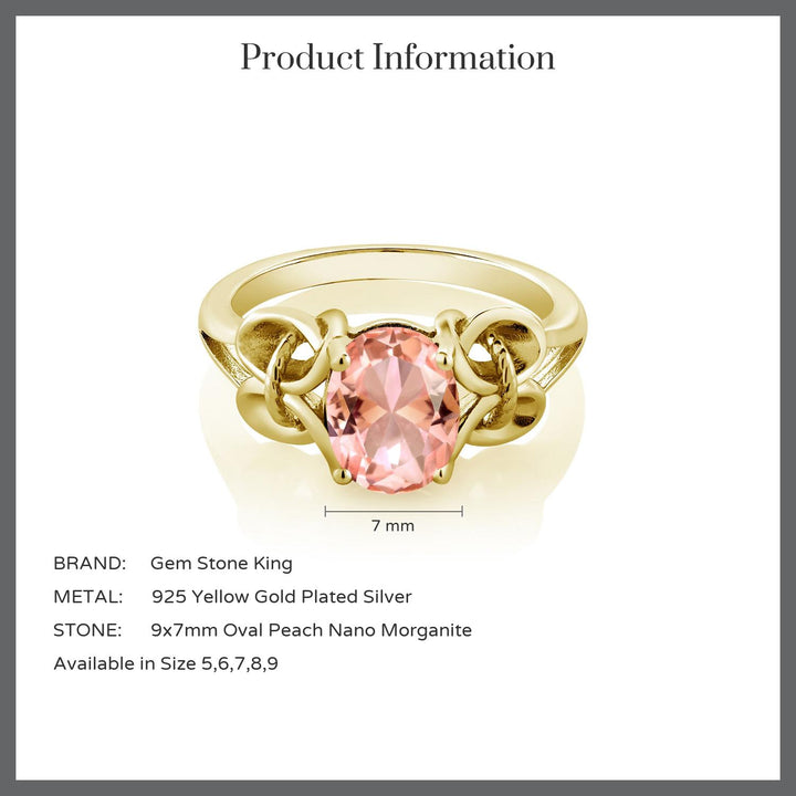 Nano Morganite_8_Ring in 925 Yellow Gold Plated Silver