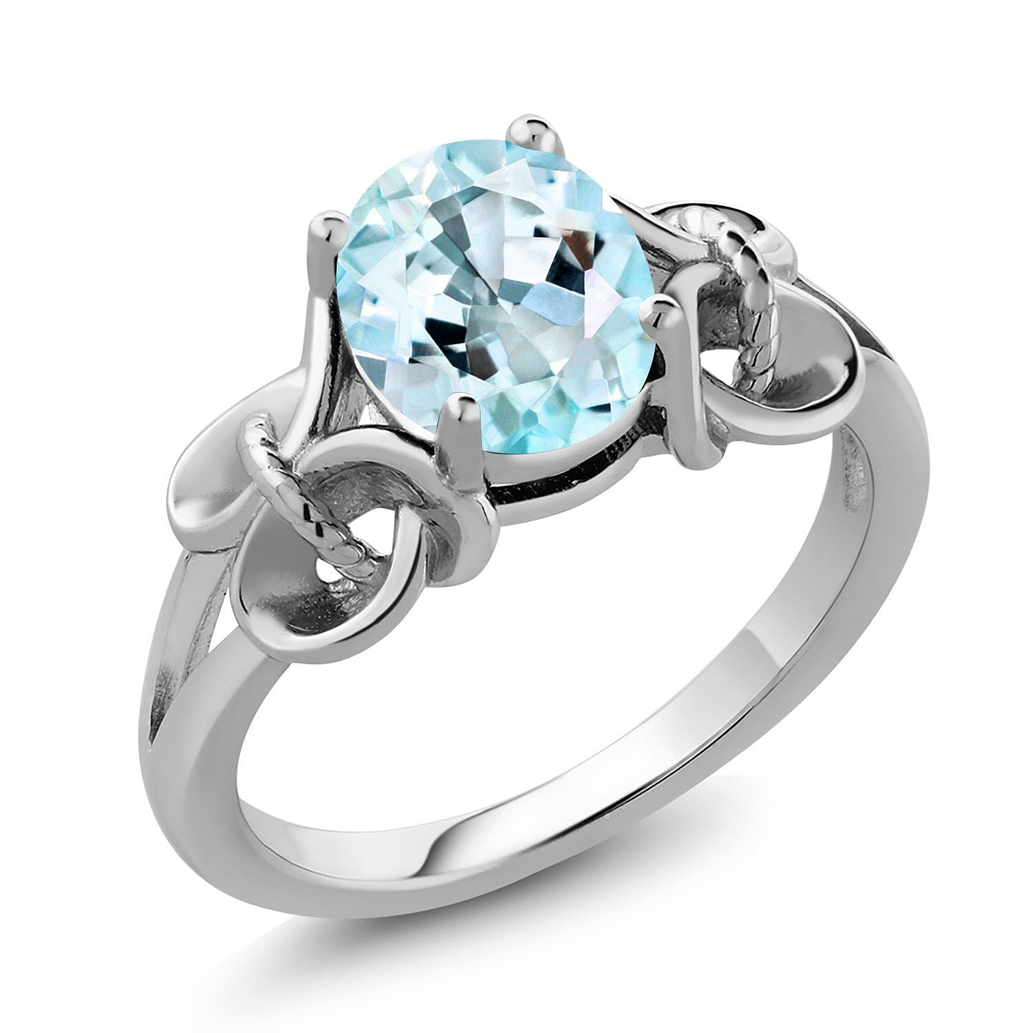 Sky Blue Topaz - November_8_Ring in 925 Sterling Silver