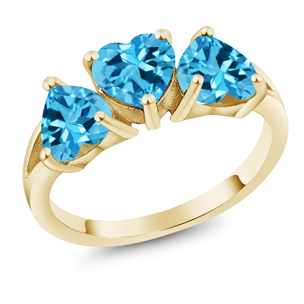 Swiss Blue Topaz - November_9_Ring in 925 Yellow Gold Plated Silver
