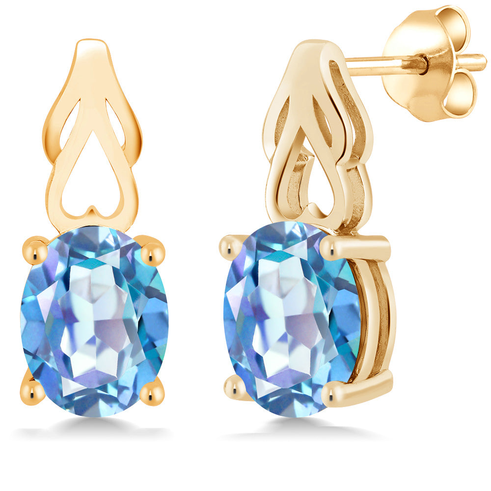 Millennium Blue Mystic Quartz_Earrings in 925 Yellow Gold Plated Silver