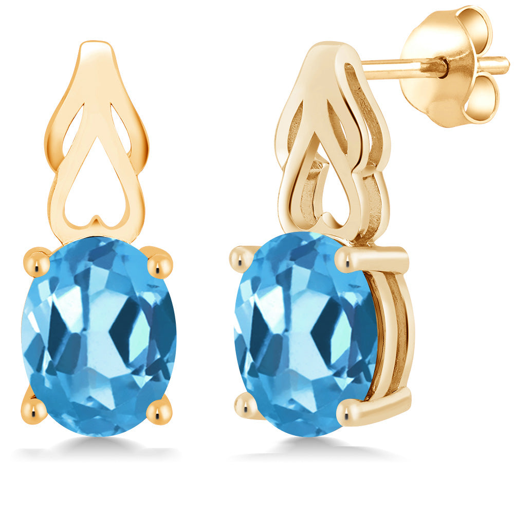 Swiss Blue Topaz - November_Earrings in 925 Yellow Gold Plated Silver