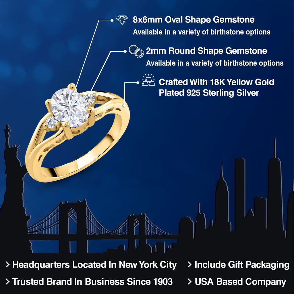 White Moissanite - April_8_Ring in 925 Yellow Gold Plated Silver