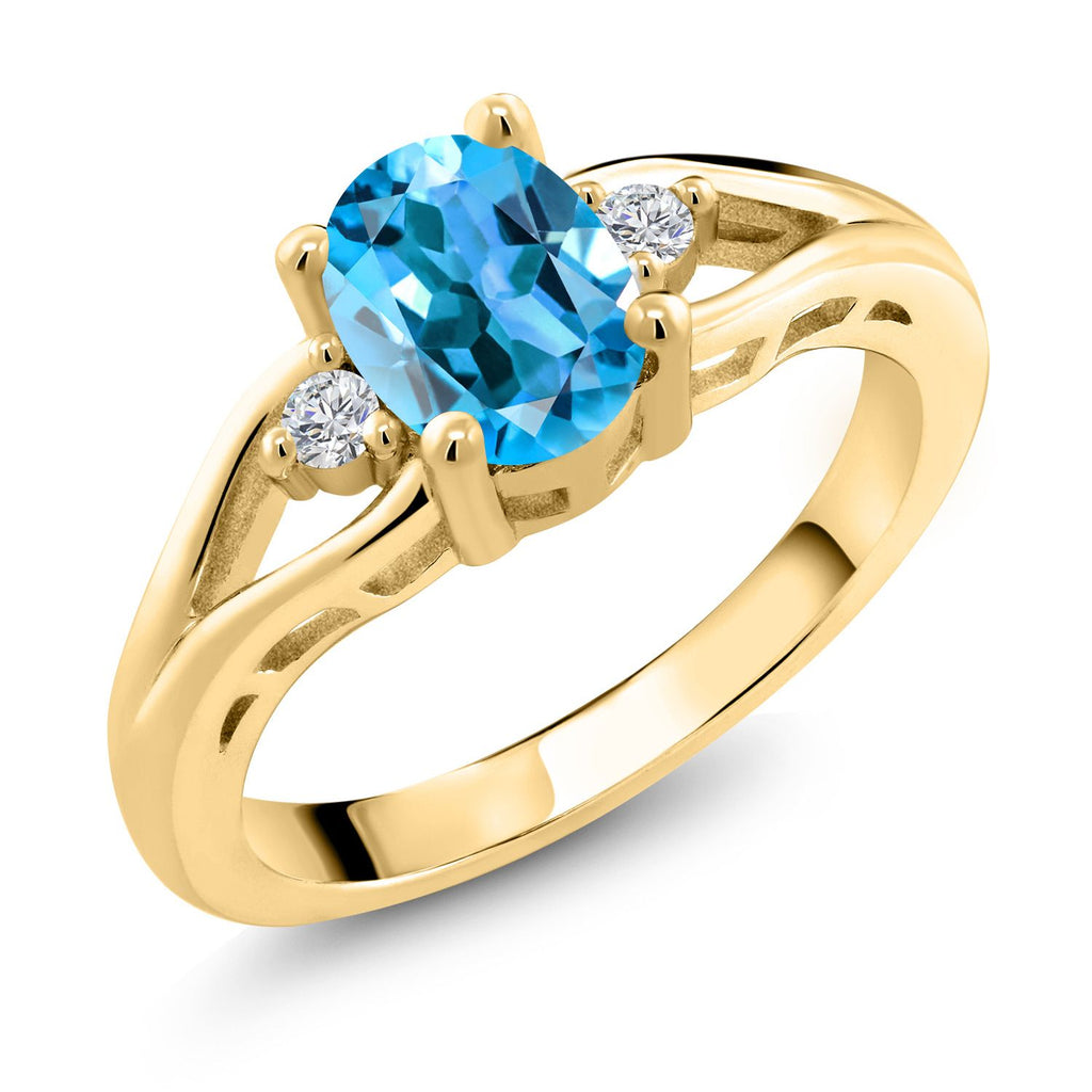 Swiss Blue Topaz - November_7_Ring in 925 Yellow Gold Plated Silver