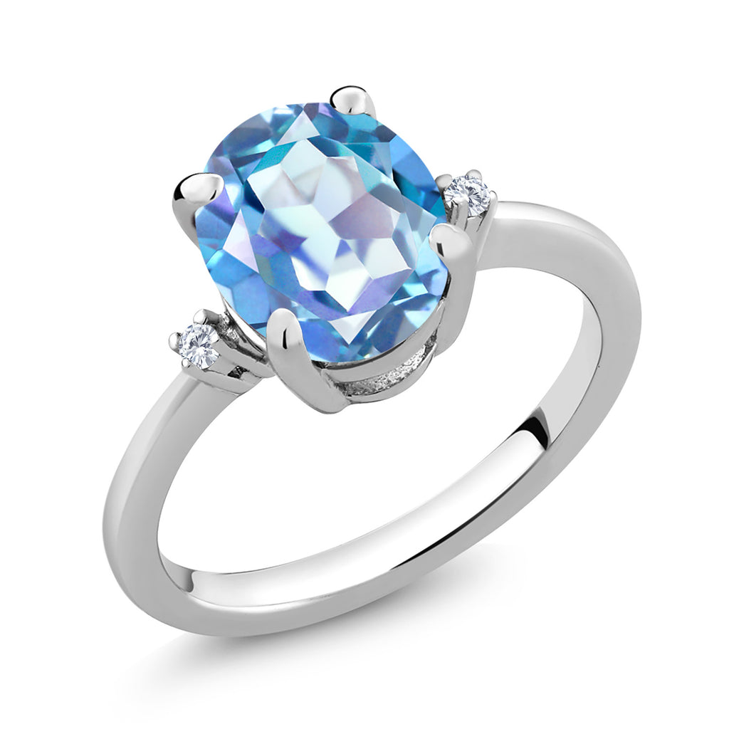Millennium Blue Mystic Quartz_9_Ring in 925 Sterling Silver