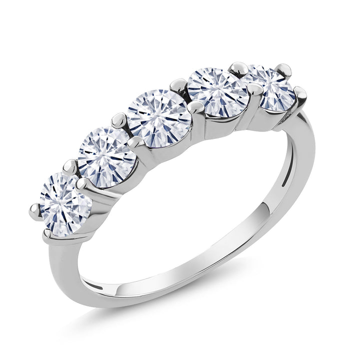 White Moissanite - April_7