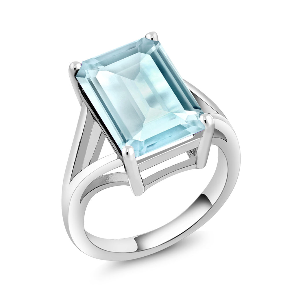 Sky Blue Topaz_8_Ring in 925 Sterling Silver