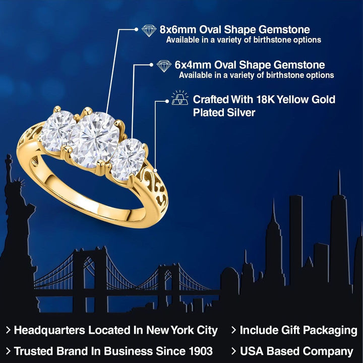 Pink Moissanite - April_5_Ring in 925 Yellow Gold Plated Silver