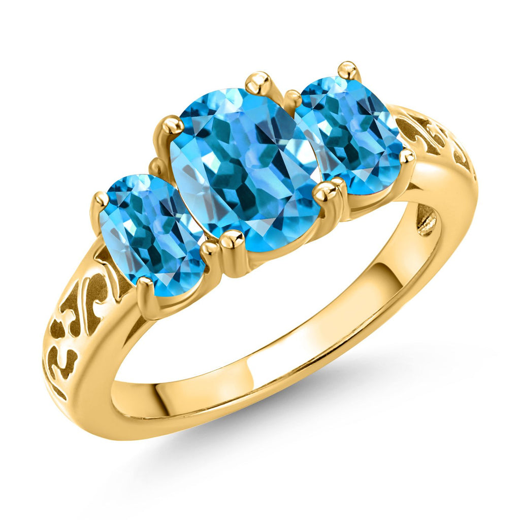 Swiss Blue Topaz - November_8_Ring in 925 Yellow Gold Plated Silver