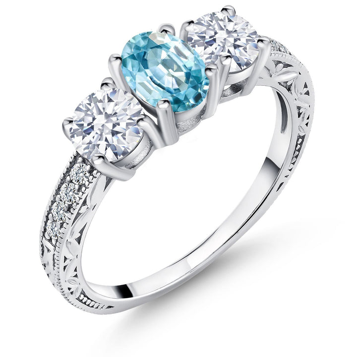 Blue Zircon_5_Ring in 925 Sterling Silver