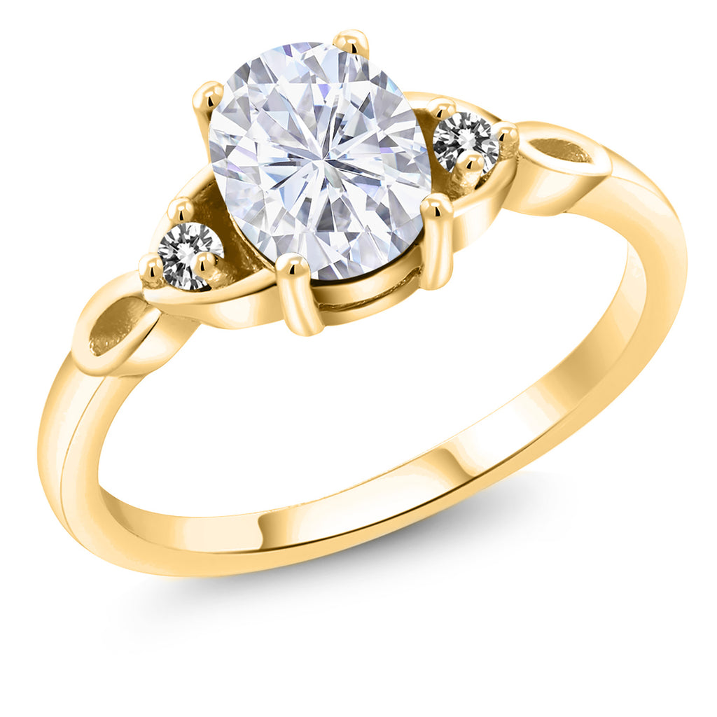 White Moissanite - April_8_Ring in 925 Yellow Gold Plated Silver