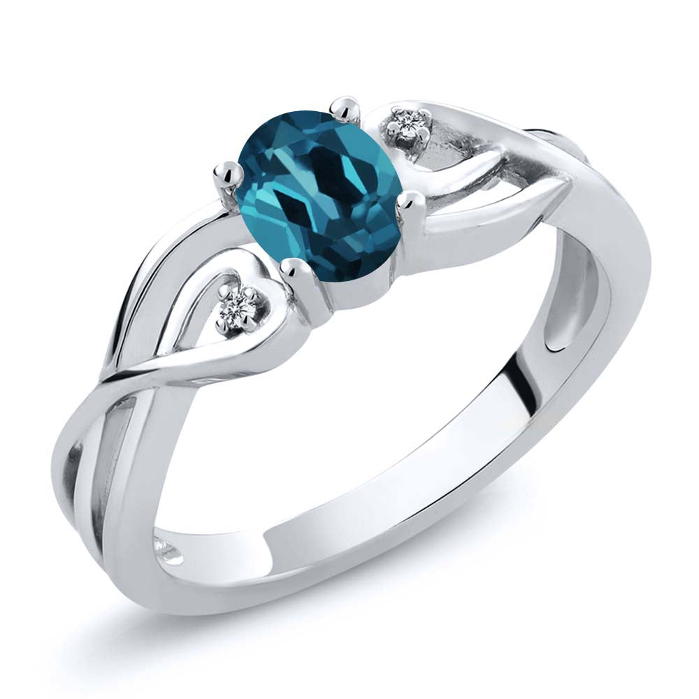 London Blue Topaz - November_8_Ring in 925 Sterling Silver