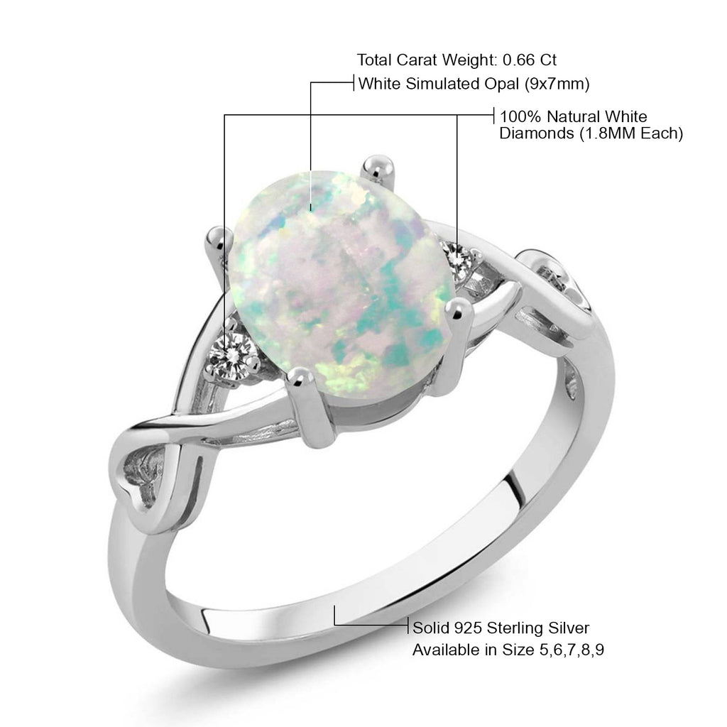 Ring in 925 Sterling Silver