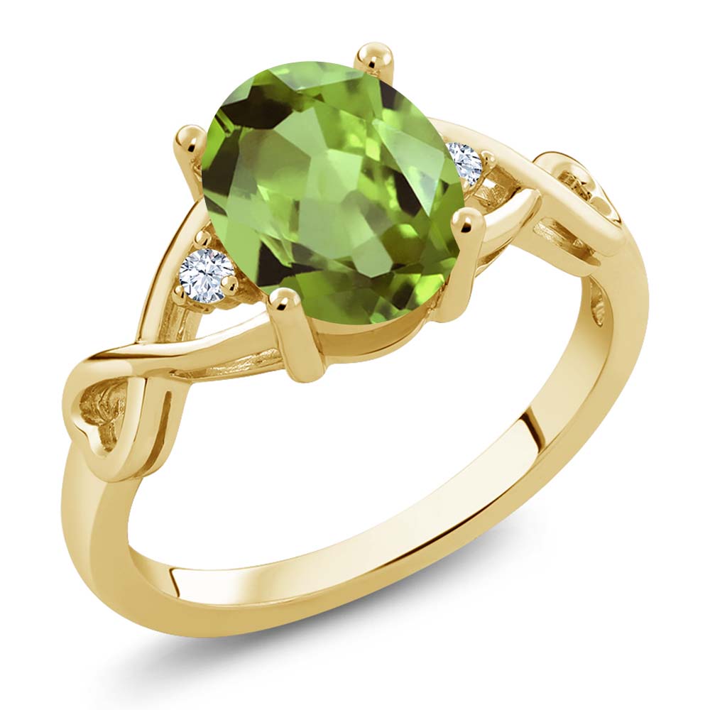 Peridot - August_5_Ring in 925 Yellow Gold Plated Silver