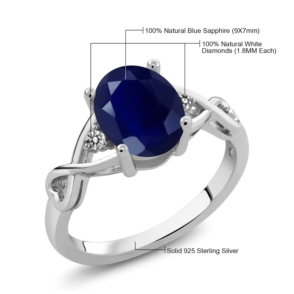 Ring in 925 Sterling Silver