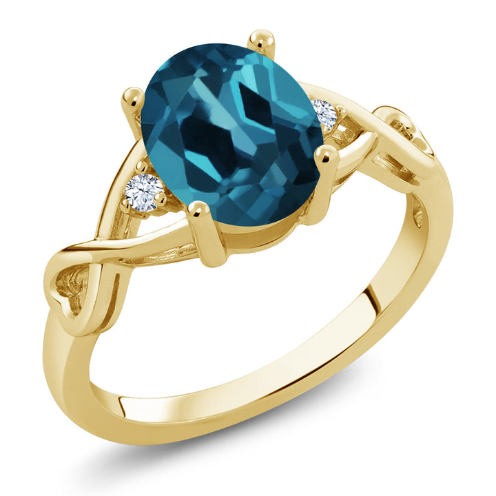 London Blue Topaz_5_Ring in 925 Yellow Gold Plated Silver