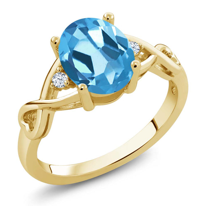 Swiss Blue Topaz_5_Ring in 925 Yellow Gold Plated Silver