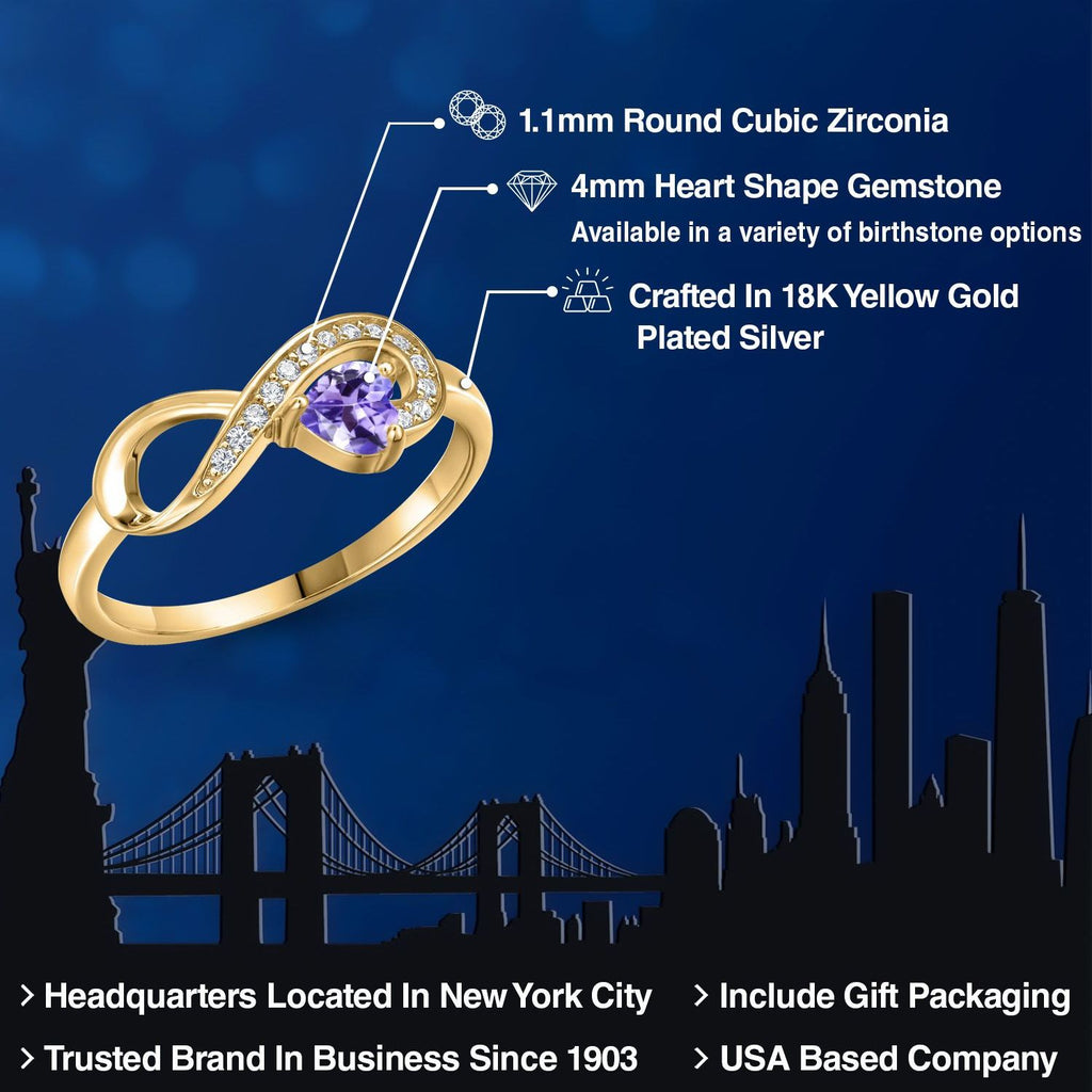 Moissanite - April_Ring in 925 Yellow Gold Plated Silver