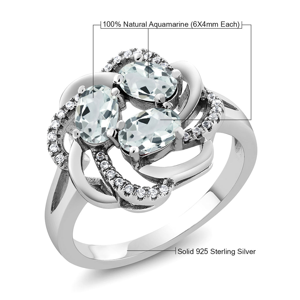 Aquamarine - March_7_Ring in 925 Sterling Silver