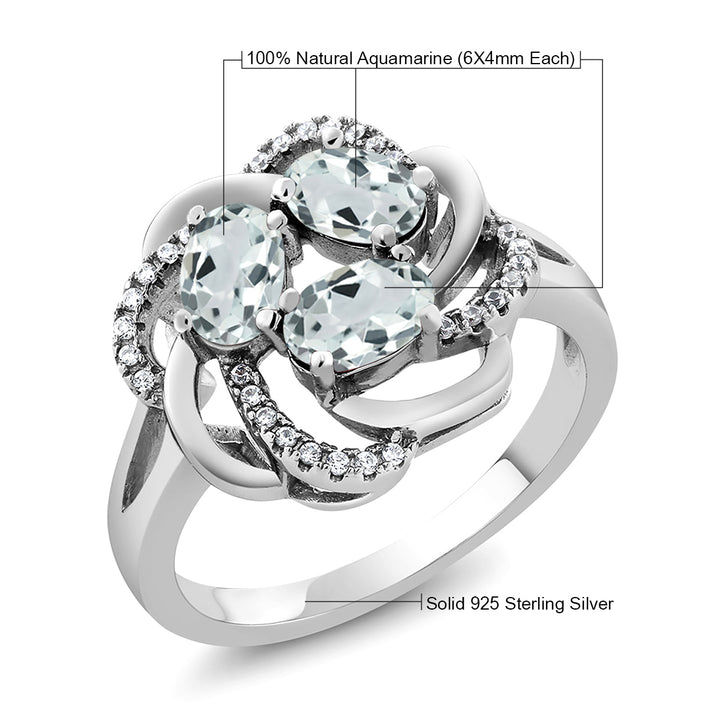 Aquamarine - March_7_Ring in 925 Sterling Silver