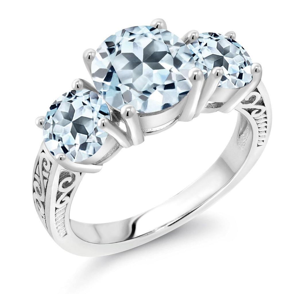Sky Blue Topaz - November_9_Ring in 925 Sterling Silver
