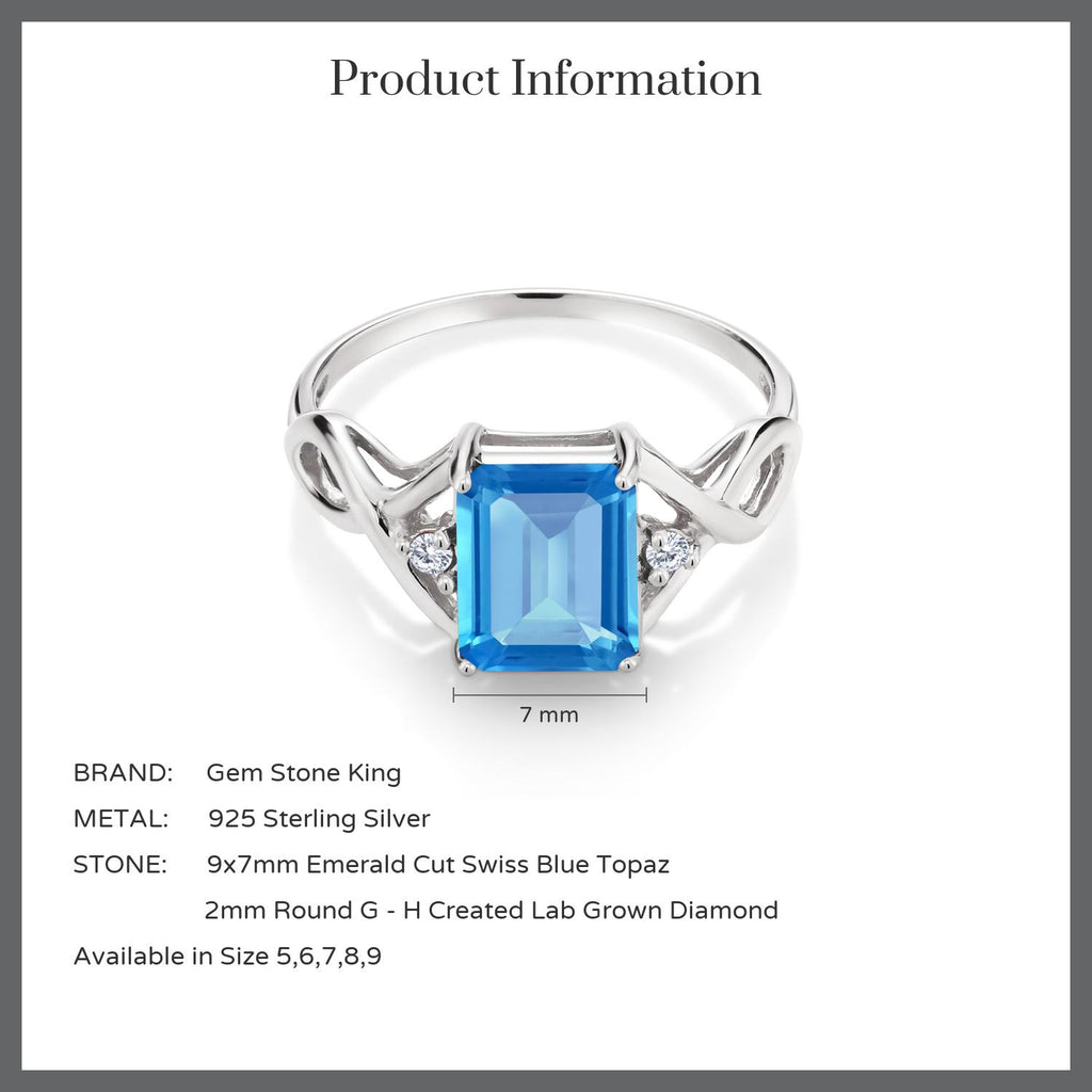 Topaz and Lab Grown Diamond_5_Ring in 925 Sterling Silver