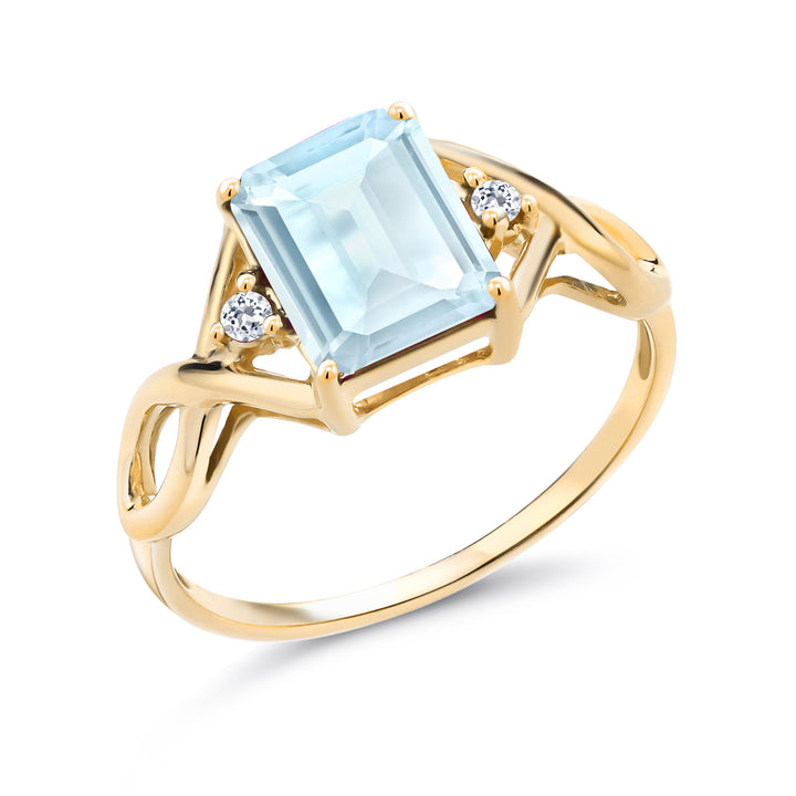 Sky Blue Topaz - November_5_Ring in 925 Yellow Gold Plated Silver