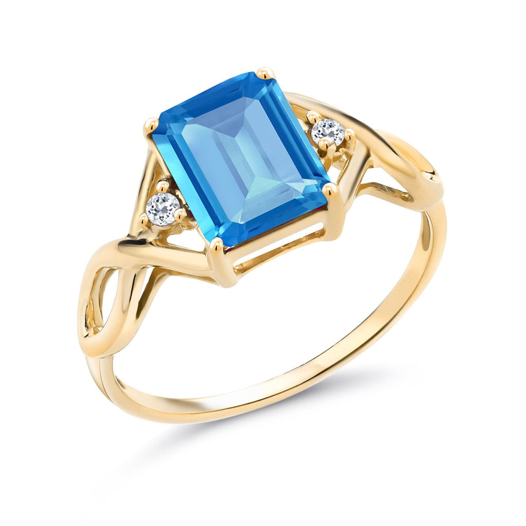 Swiss Blue Topaz - November_5_Ring in 925 Yellow Gold Plated Silver