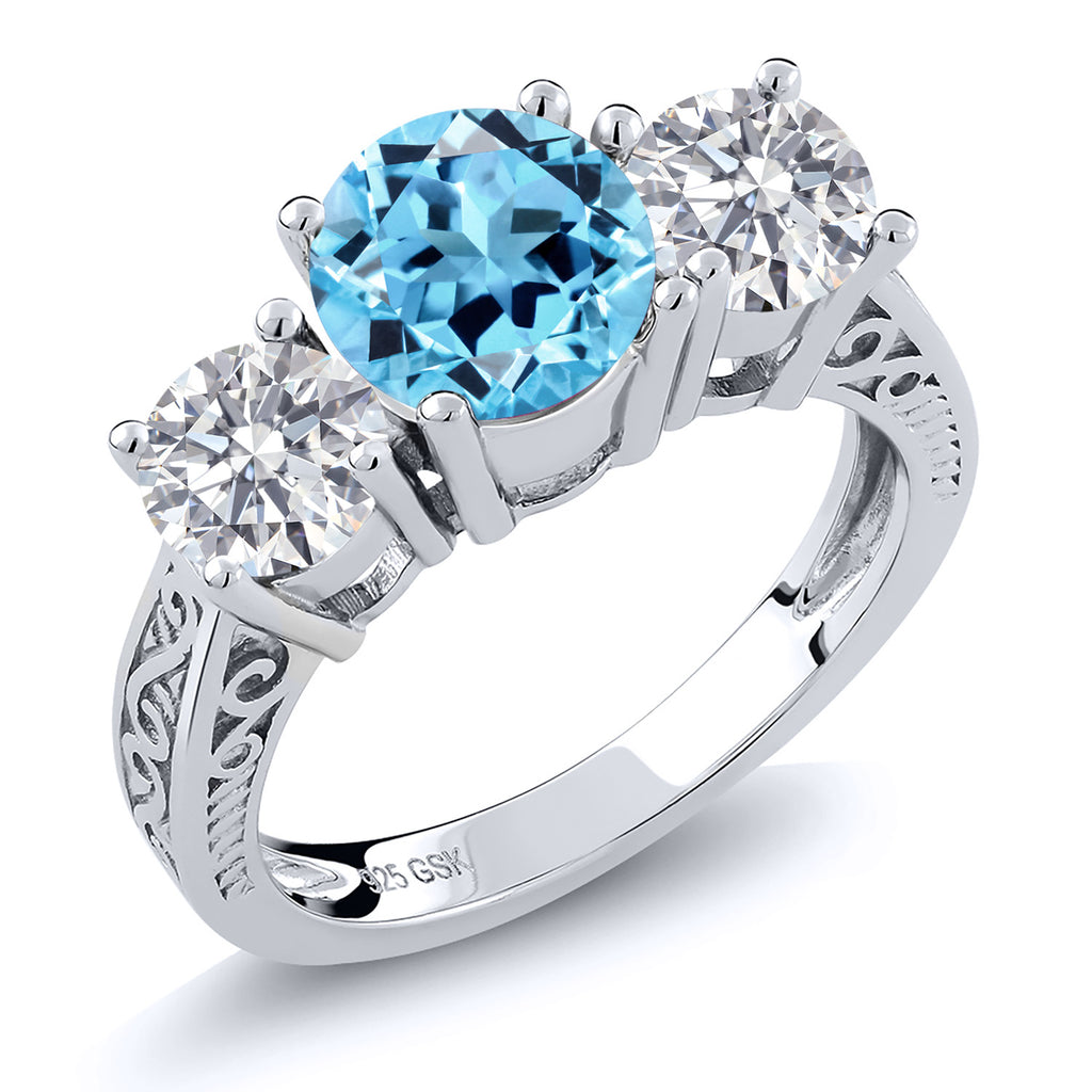 Swiss Blue Topaz - November_6_Ring in 925 Sterling Silver