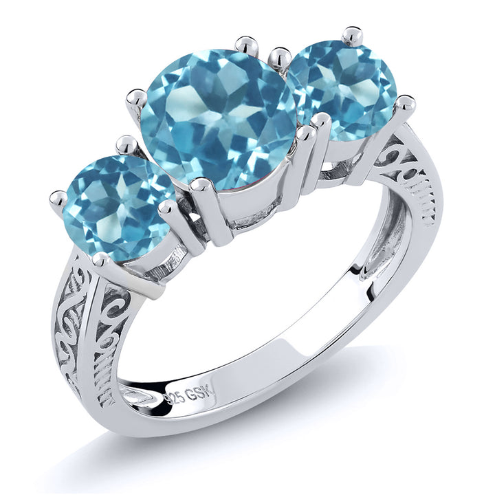 Swiss Blue Topaz - November_5_Ring in 925 Sterling Silver