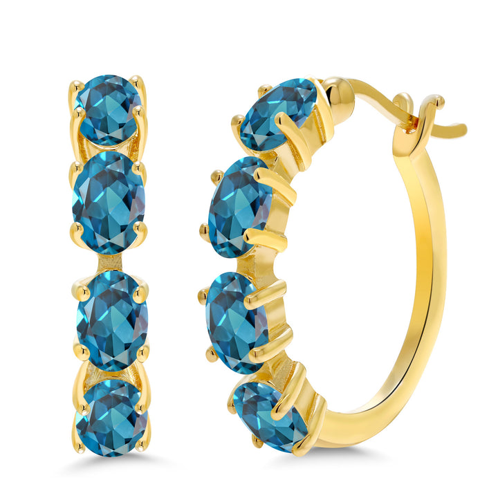 London Blue Topaz - November