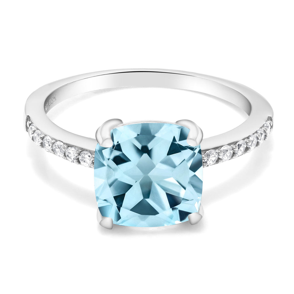 Sky Blue Topaz - November_8_Ring in 925 Sterling Silver