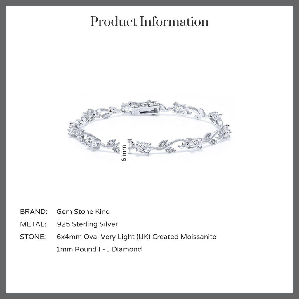 Moissanite_Bracelet in 925 Sterling Silver