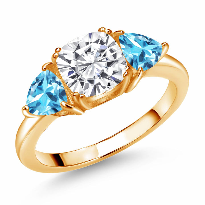 Swiss Blue Topaz - November_5_Ring in 925 Yellow Gold Plated Silver