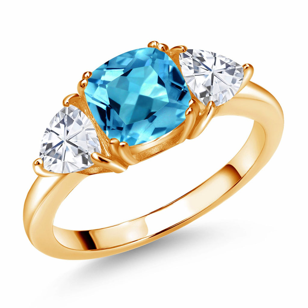 Swiss Blue Topaz - November_8_Ring in 925 Yellow Gold Plated Silver