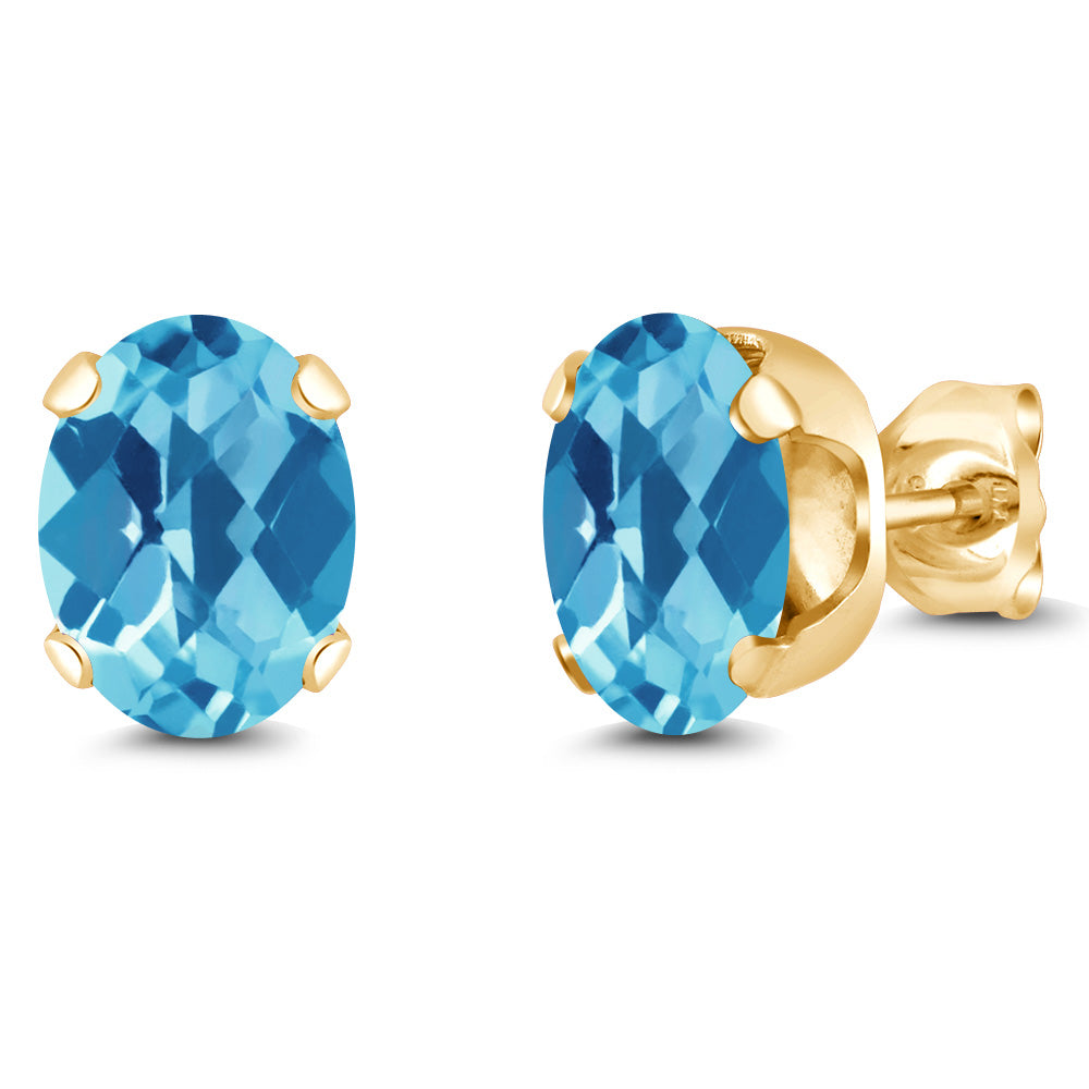 Swiss Blue Topaz-Checkerboard - November_Earrings in 925 Yellow Gold Plated Silver
