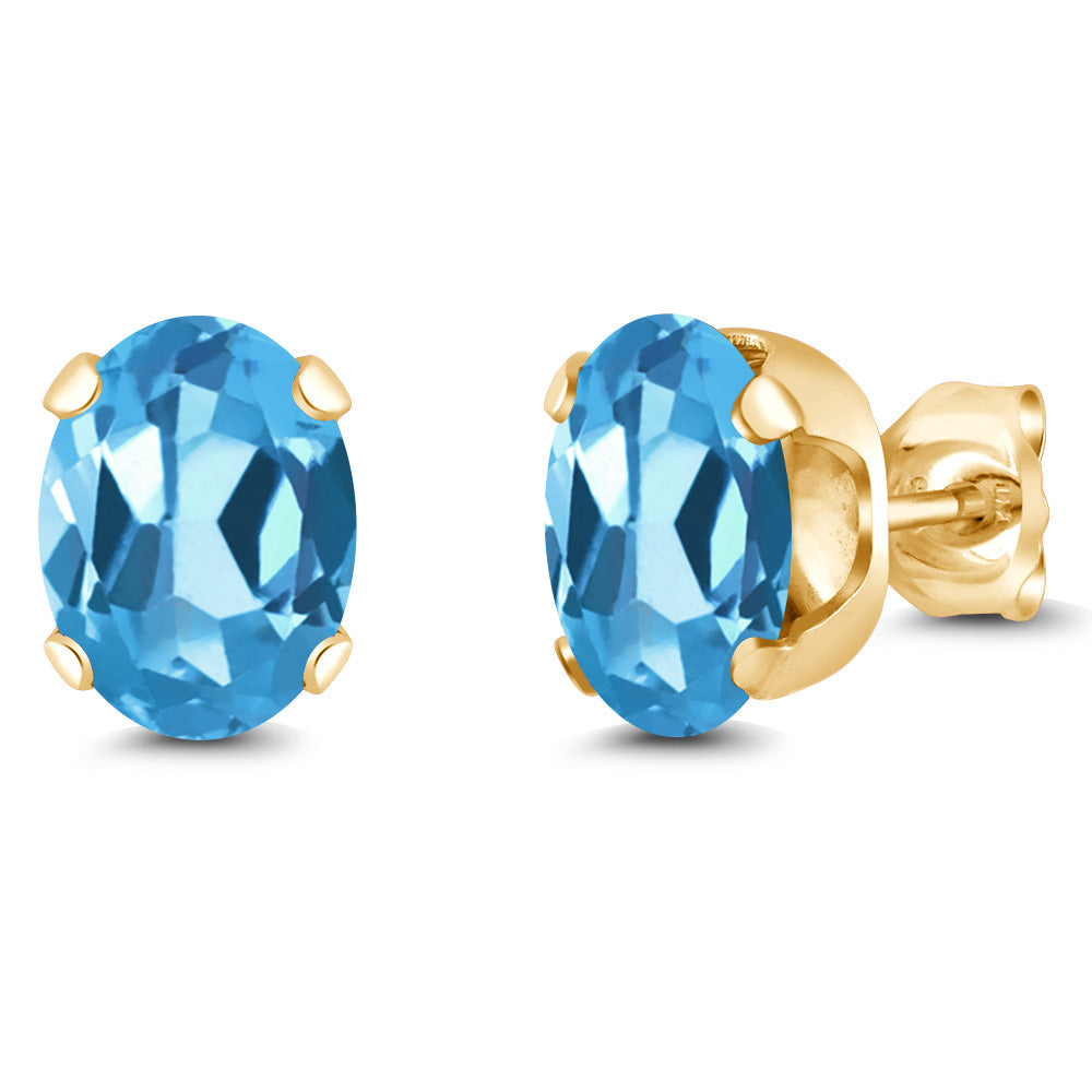 Swiss Blue Topaz - November_Earrings in 925 Yellow Gold Plated Silver