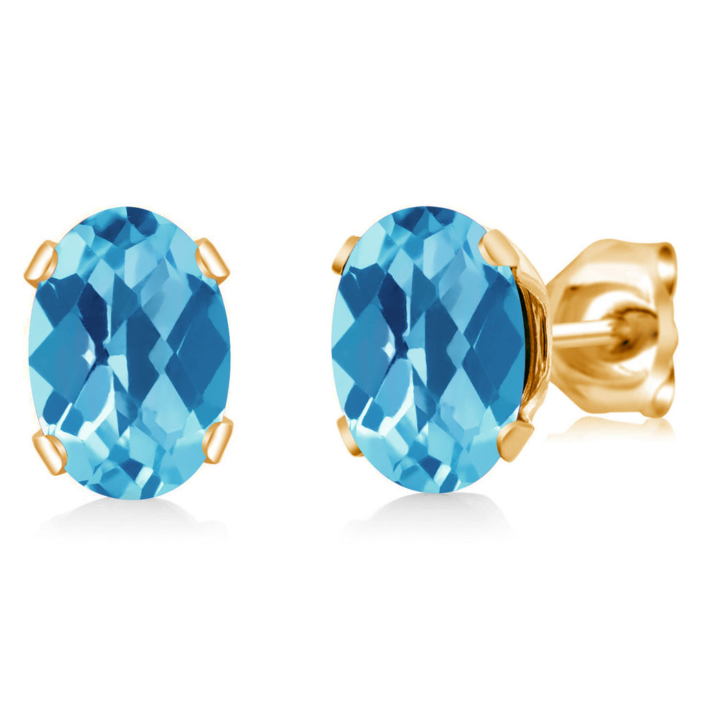 Swiss Blue Topaz-Checkerboard - November_Earrings in Brass Yellow Gold Plated Brass