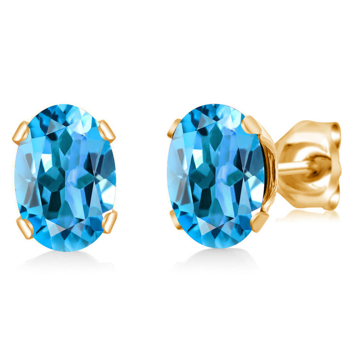 Swiss Blue Topaz - November_Earrings in Brass Yellow Gold Plated Brass