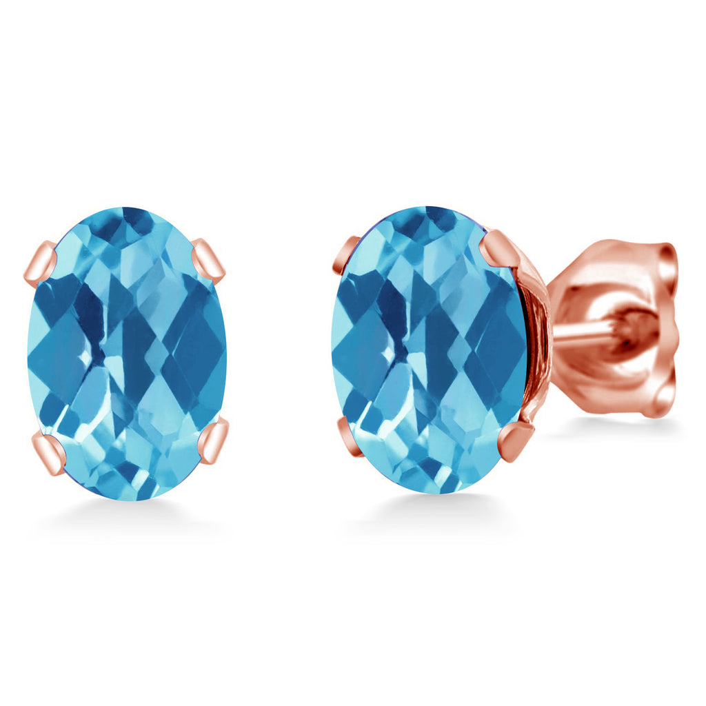 Swiss Blue Topaz-Checkerboard - November_Earrings in rose gold plated brass