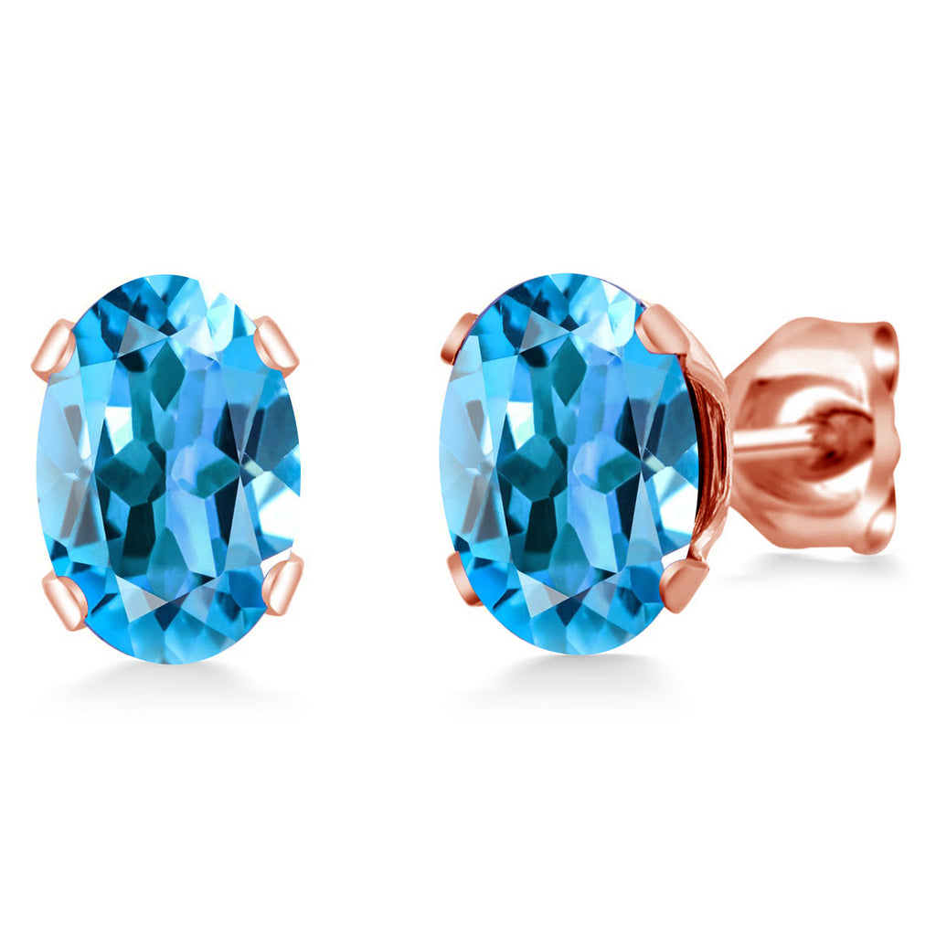 Swiss Blue Topaz - November_Earrings in rose gold plated brass