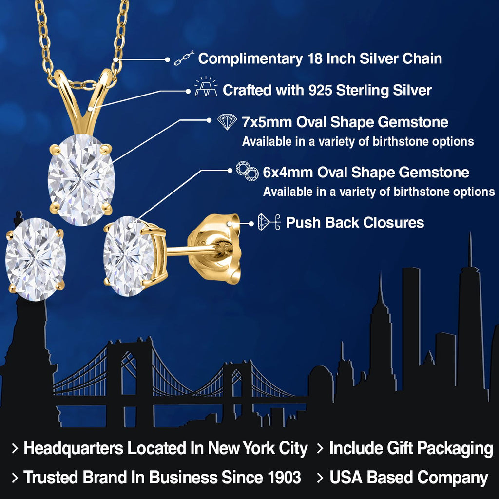 Moissanite - April_Pendant Earrings Set in 925 Yellow Gold Plated Silver