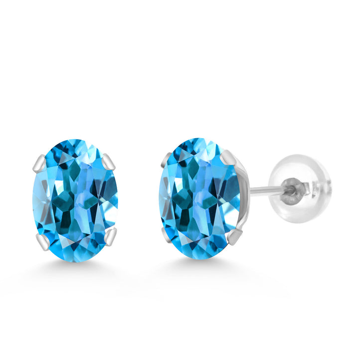 Swiss Blue Topaz - November