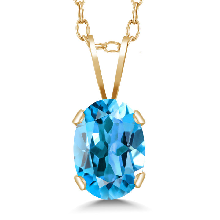 Swiss Blue Topaz - November