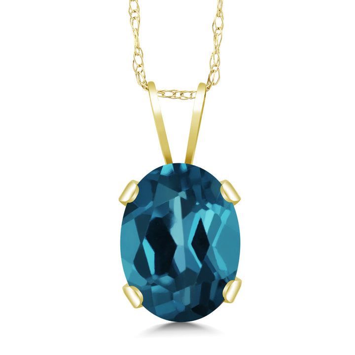 London Blue Topaz - November