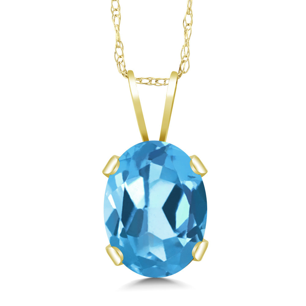 Swiss Blue Topaz - November