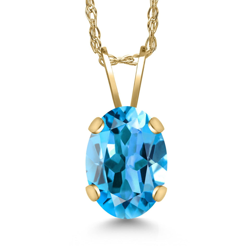 Swiss Blue Topaz - November_Pendant in 14K Yellow Gold